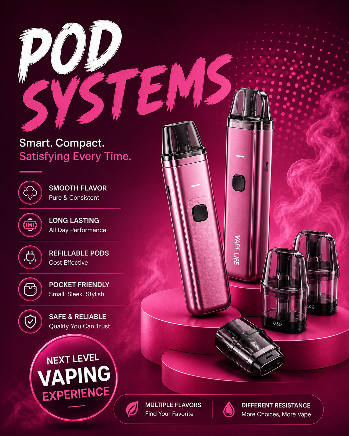 Pod Systems