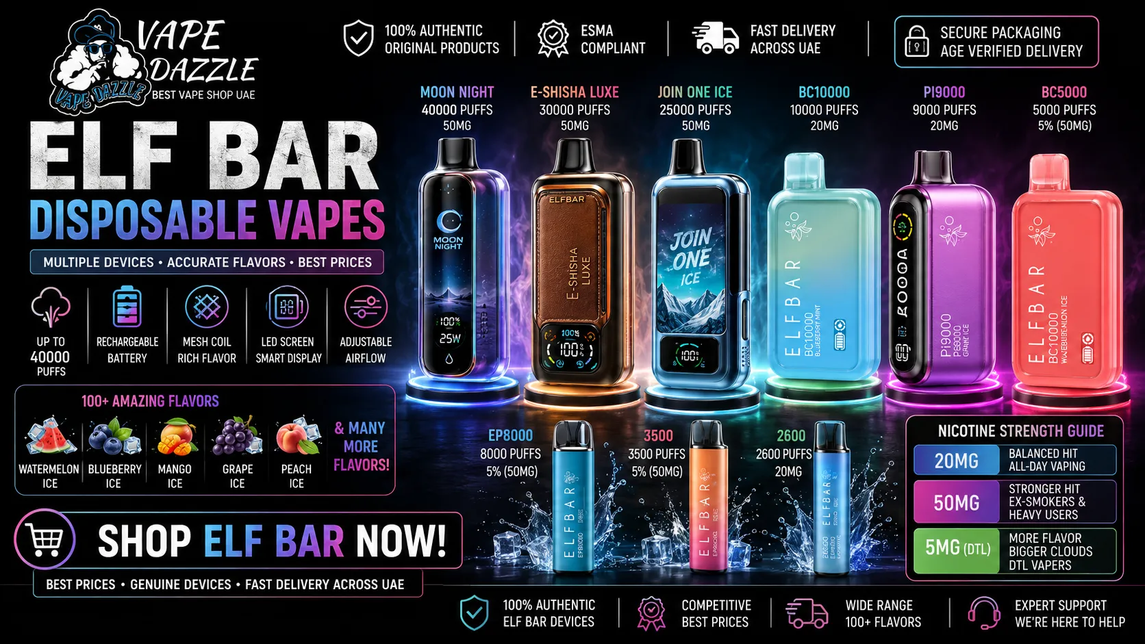 Elf Bar Disposable vape