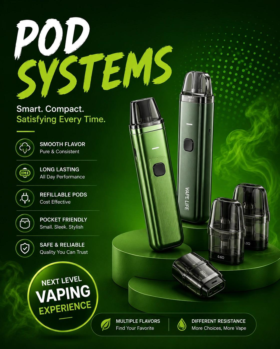 Pod Systems